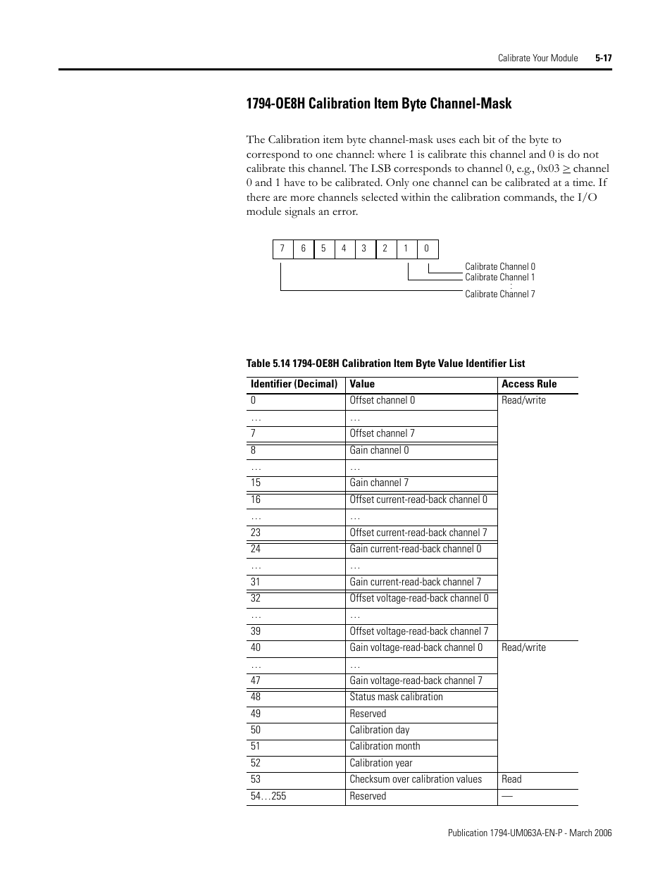 1794-oe8h calibration item byte channel-mask -17, 1794-oe8h calibration item byte channel-mask | Rockwell Automation 1794-OE8H FLEX I/O HART Analog Modules User Manual User Manual | Page 85 / 146