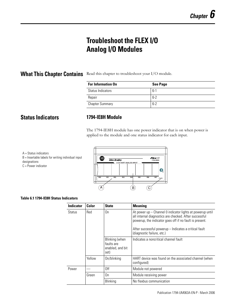 Chapter 6, Troubleshoot the flex i/o analog i/o modules, What this chapter contains | Status indicators, What this chapter contains -1 status indicators -1, 1794-ie8h module -1, Chapter | Rockwell Automation 1794-OE8H FLEX I/O HART Analog Modules User Manual User Manual | Page 89 / 146