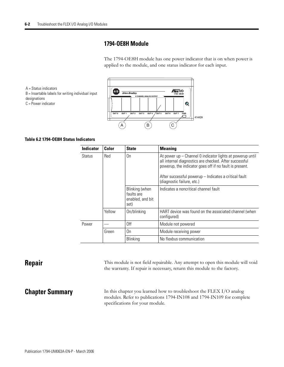 Repair, Chapter summary, 1794-oe8h module -2 | Repair -2 chapter summary -2 | Rockwell Automation 1794-OE8H FLEX I/O HART Analog Modules User Manual User Manual | Page 90 / 146