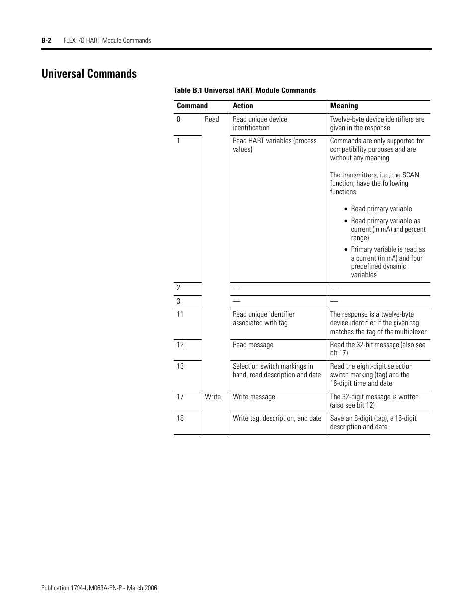 Universal commands | Rockwell Automation 1794-OE8H FLEX I/O HART Analog Modules User Manual User Manual | Page 94 / 146