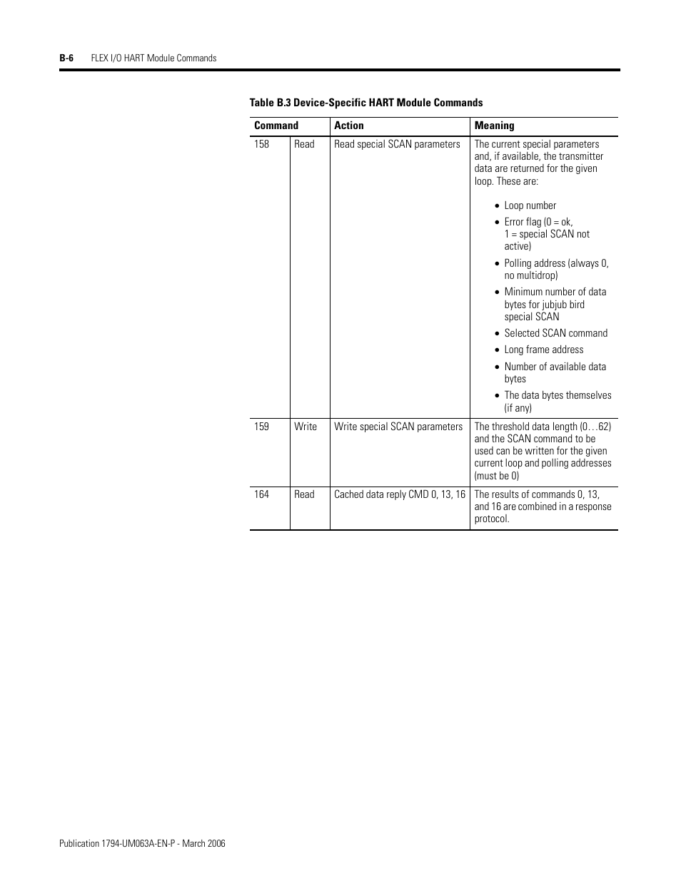 Rockwell Automation 1794-OE8H FLEX I/O HART Analog Modules User Manual User Manual | Page 98 / 146