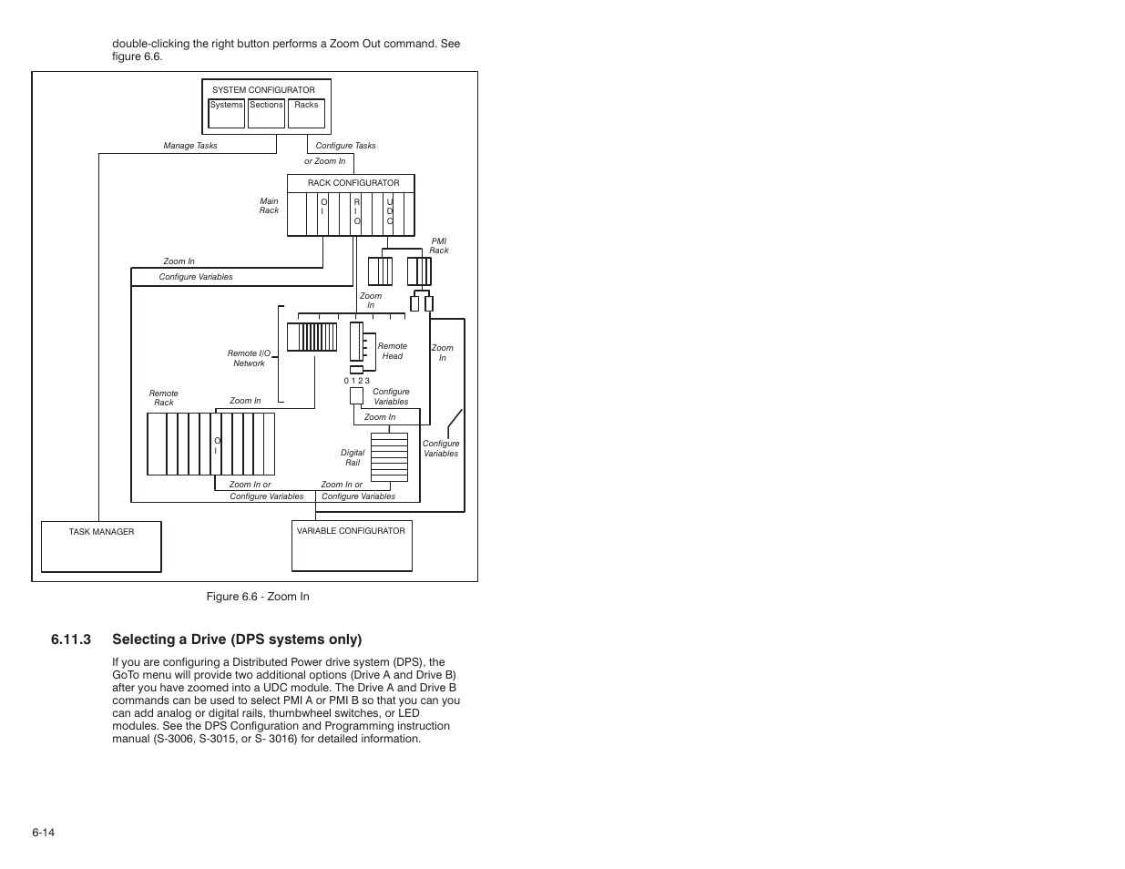 3 selecting a drive (dps systems only) | Rockwell Automation 47C626 AutoMax Programming Executive V4.2 User Manual | Page 100 / 278