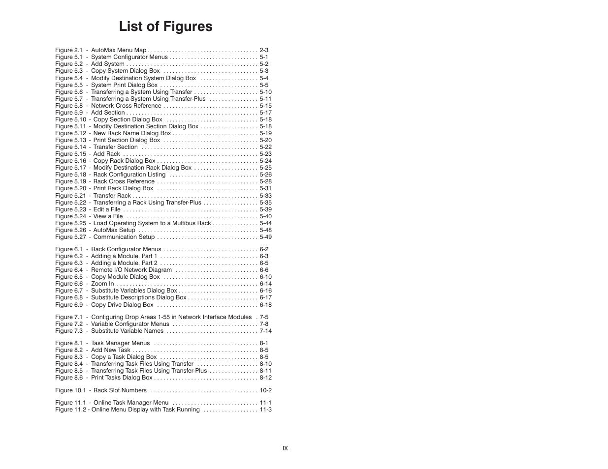 List of figures | Rockwell Automation 47C626 AutoMax Programming Executive V4.2 User Manual | Page 11 / 278