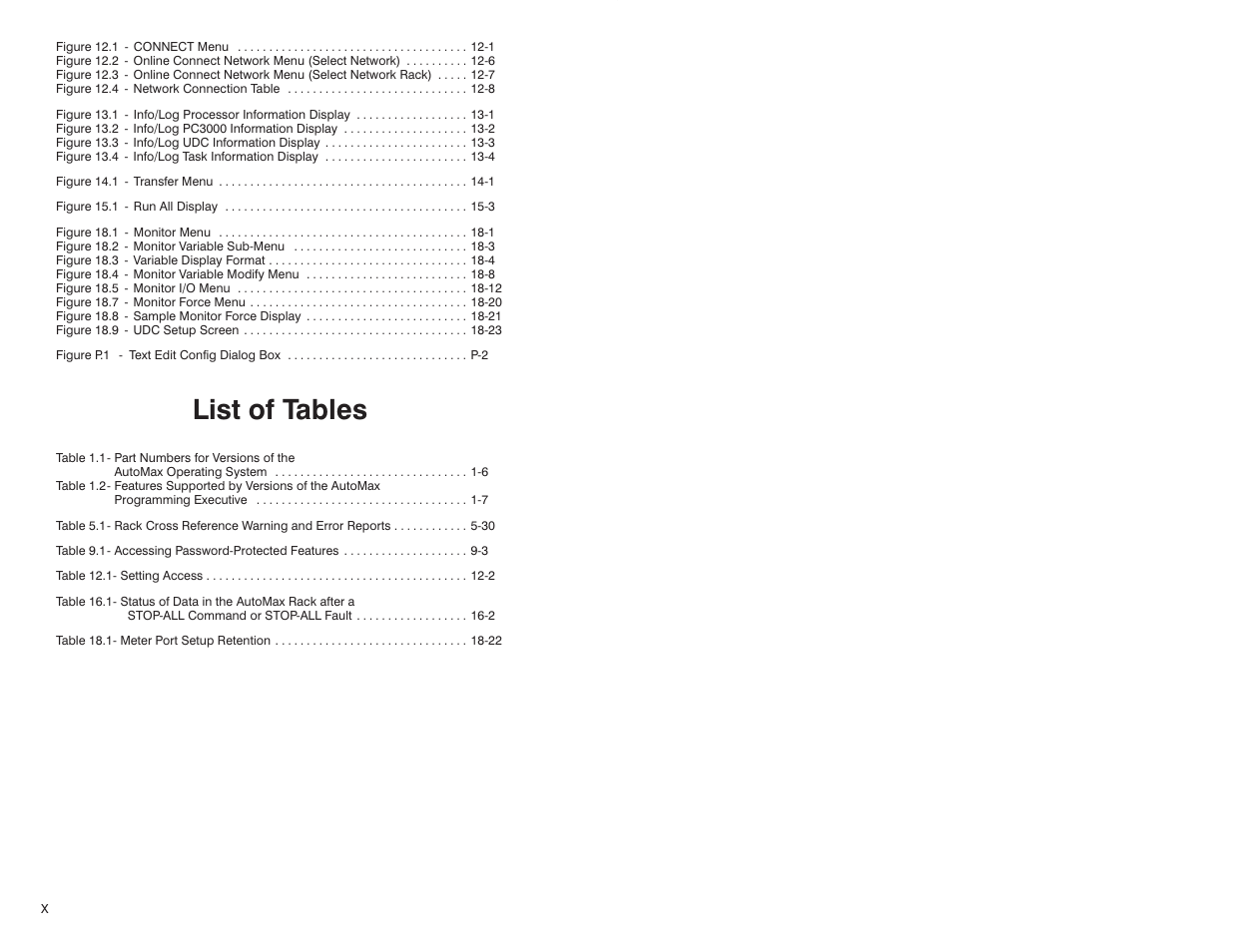 List of tables | Rockwell Automation 47C626 AutoMax Programming Executive V4.2 User Manual | Page 12 / 278