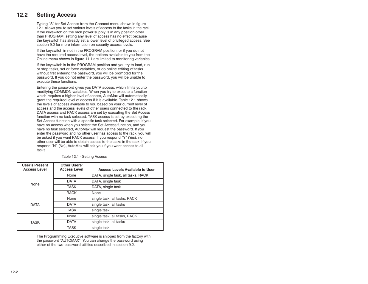 2 setting access | Rockwell Automation 47C626 AutoMax Programming Executive V4.2 User Manual | Page 160 / 278