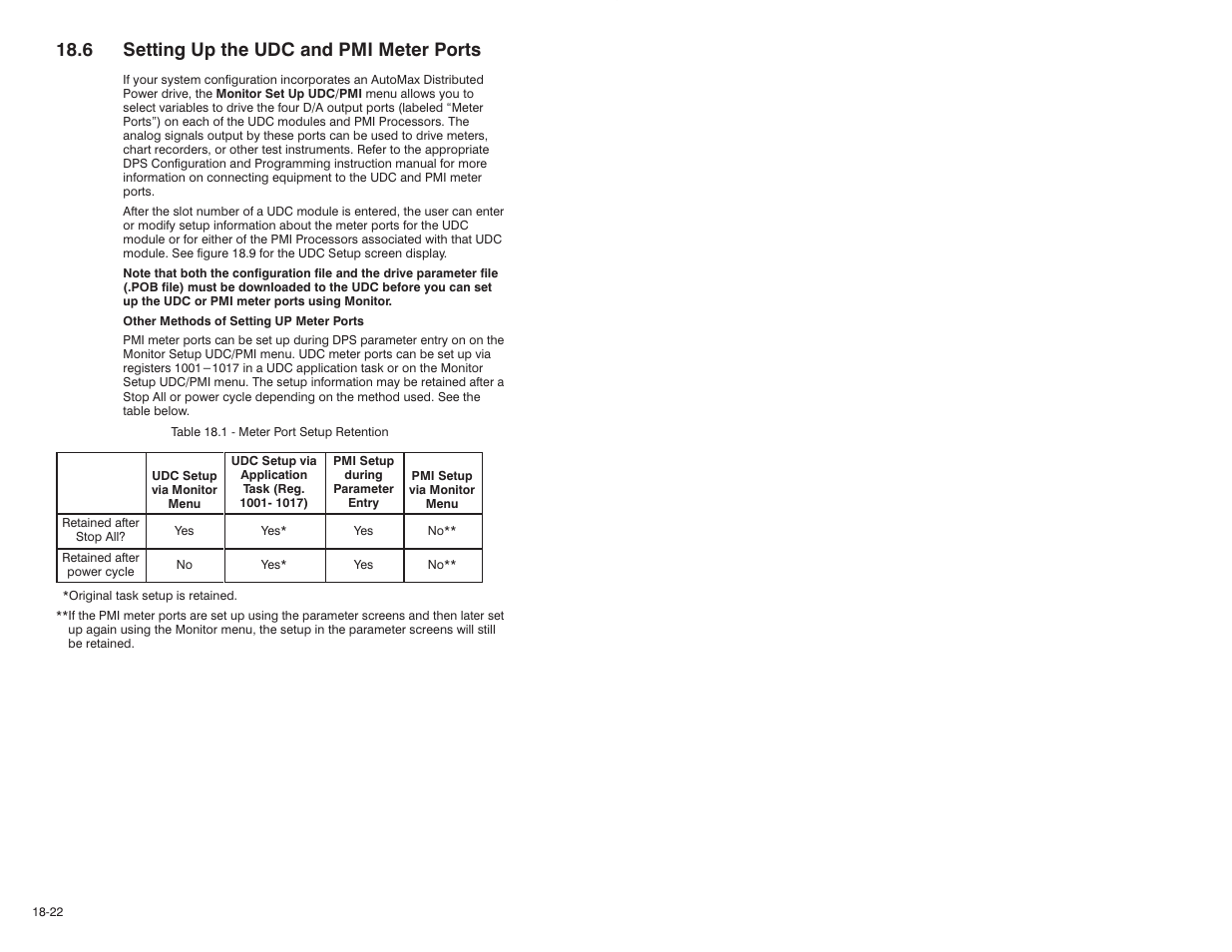 6 setting up the udc and pmi meter ports | Rockwell Automation 47C626 AutoMax Programming Executive V4.2 User Manual | Page 208 / 278