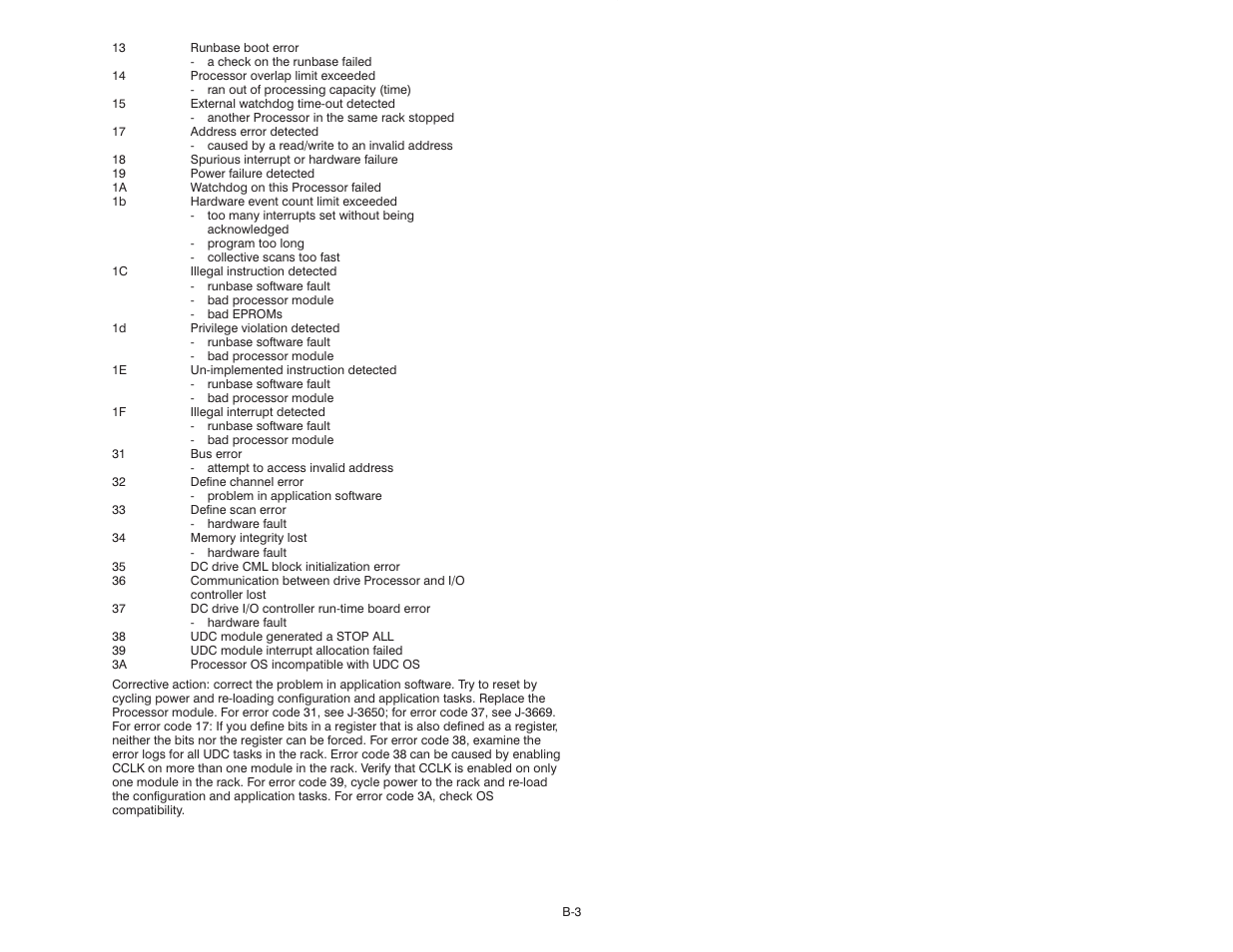 Rockwell Automation 47C626 AutoMax Programming Executive V4.2 User Manual | Page 221 / 278