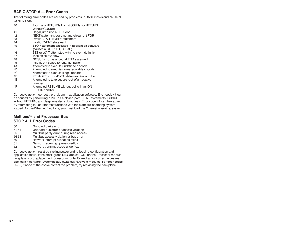 Rockwell Automation 47C626 AutoMax Programming Executive V4.2 User Manual | Page 222 / 278