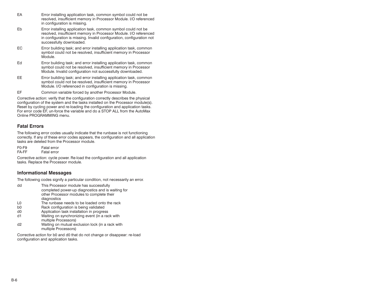 Rockwell Automation 47C626 AutoMax Programming Executive V4.2 User Manual | Page 224 / 278