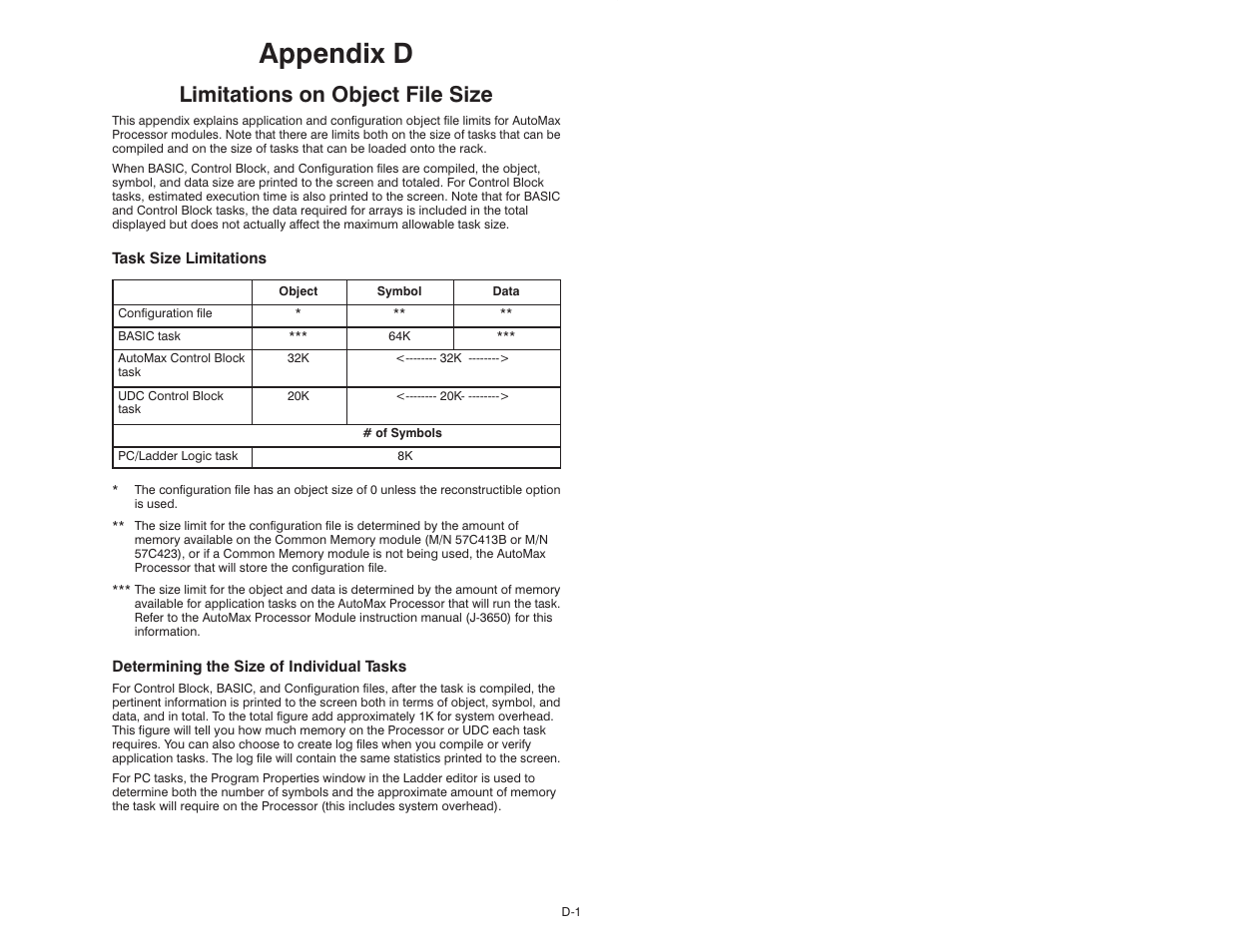 D limitations on object file size, Appendix d, Limitations on object file size | Rockwell Automation 47C626 AutoMax Programming Executive V4.2 User Manual | Page 229 / 278