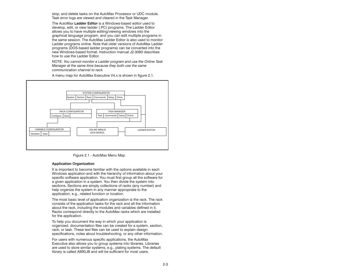 Rockwell Automation 47C626 AutoMax Programming Executive V4.2 User Manual | Page 23 / 278
