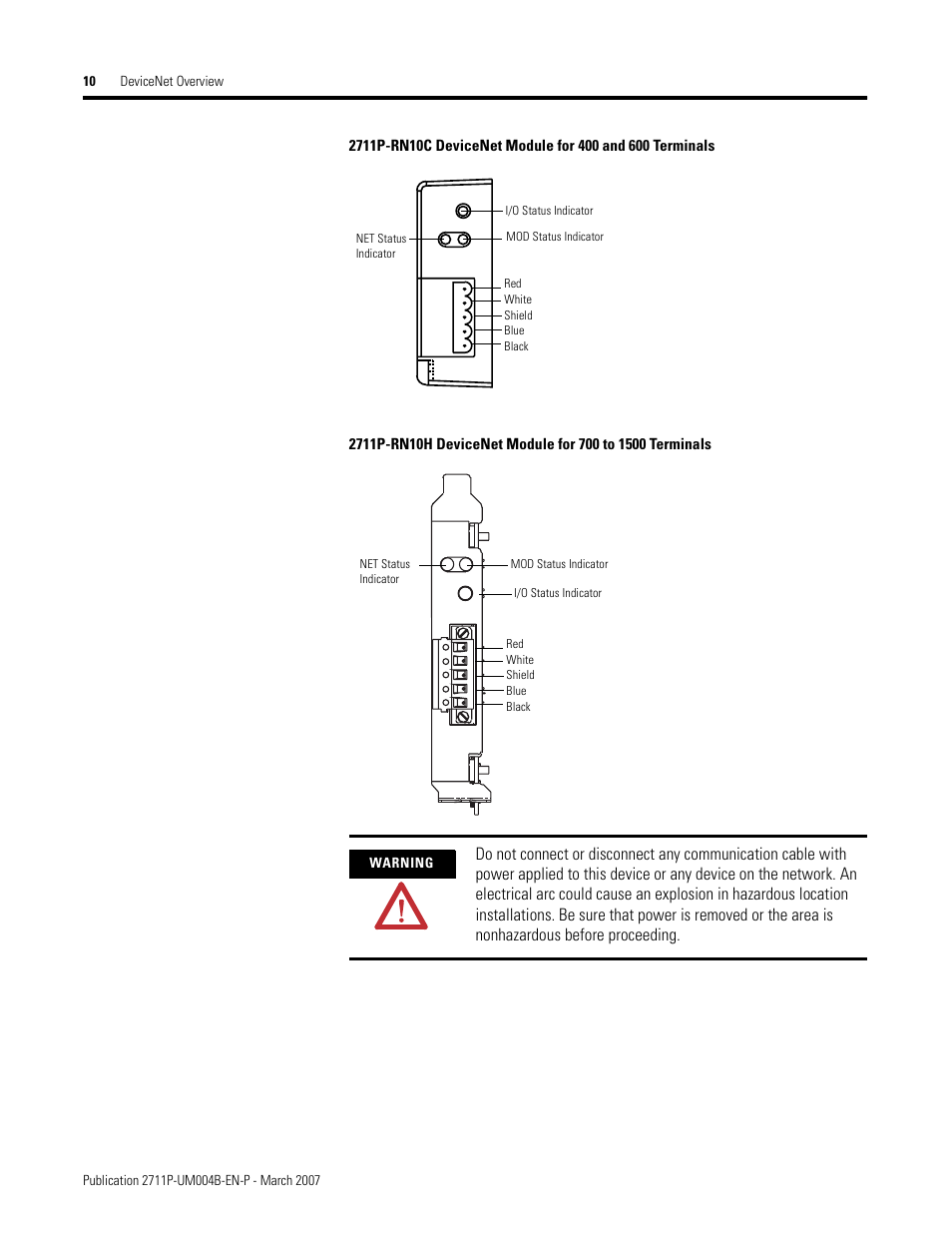 Rockwell Automation DeviceNet Communications for PanelView Plus and PanelView Plus CE User Manual | Page 10 / 76