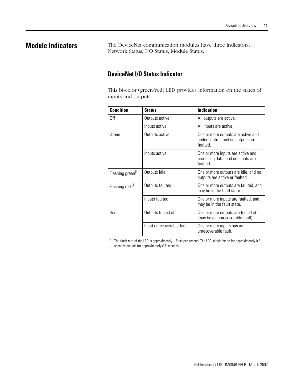 Module indicators, Devicenet i/o status indicator | Rockwell Automation DeviceNet Communications for PanelView Plus and PanelView Plus CE User Manual | Page 11 / 76