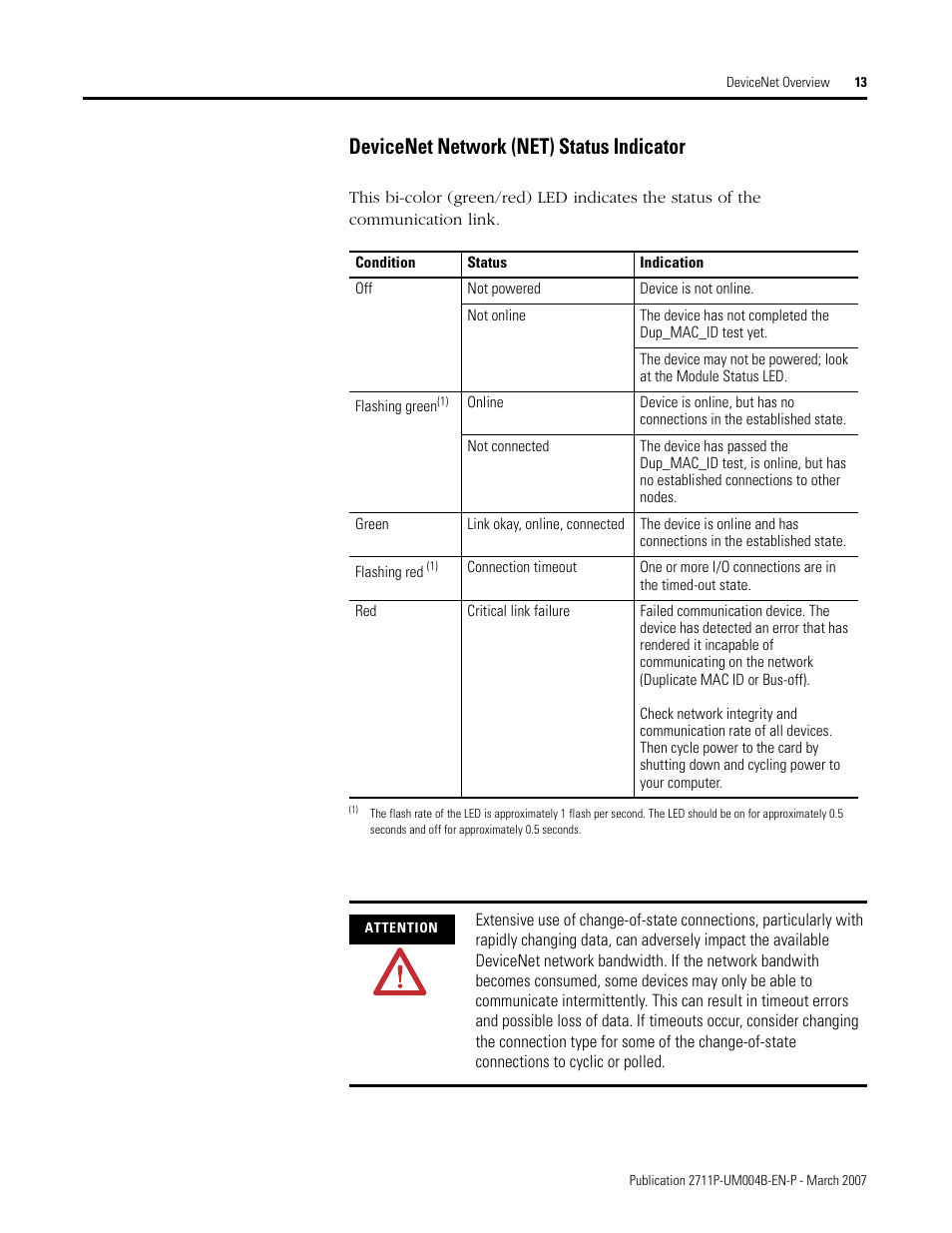 Devicenet network (net) status indicator | Rockwell Automation DeviceNet Communications for PanelView Plus and PanelView Plus CE User Manual | Page 13 / 76