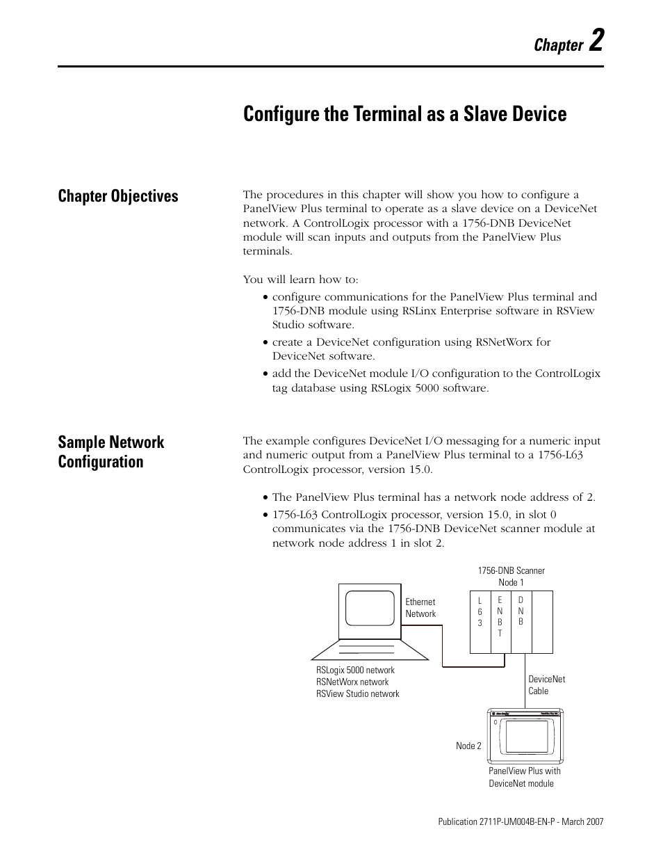 2 - configure the terminal as a slave device, Chapter objectives, Sample network configuration | Chapter 2, Configure the terminal as a slave device, Chapter objectives sample network configuration, Chapter | Rockwell Automation DeviceNet Communications for PanelView Plus and PanelView Plus CE User Manual | Page 15 / 76