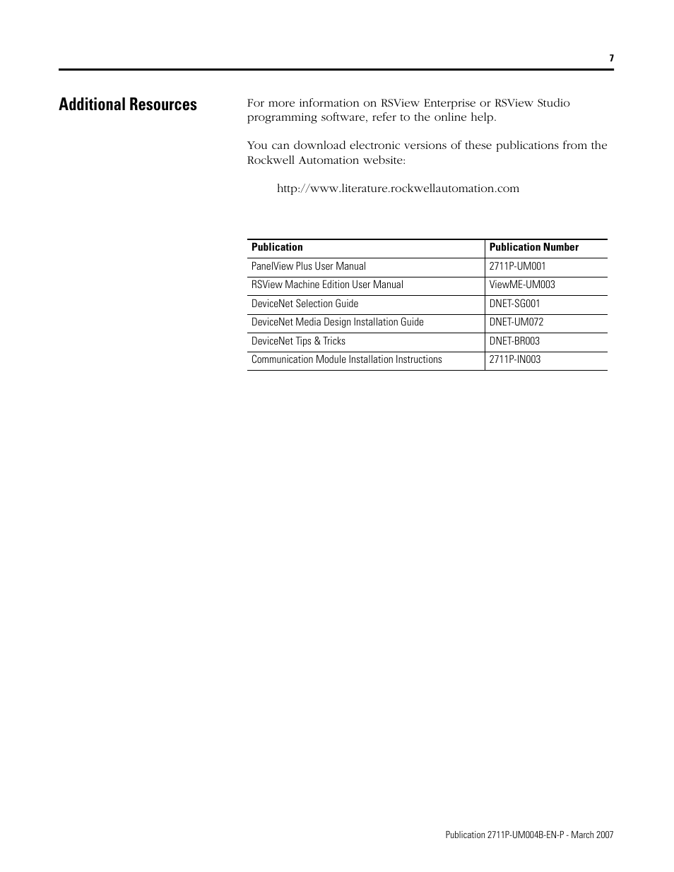 Additional resources | Rockwell Automation DeviceNet Communications for PanelView Plus and PanelView Plus CE User Manual | Page 7 / 76
