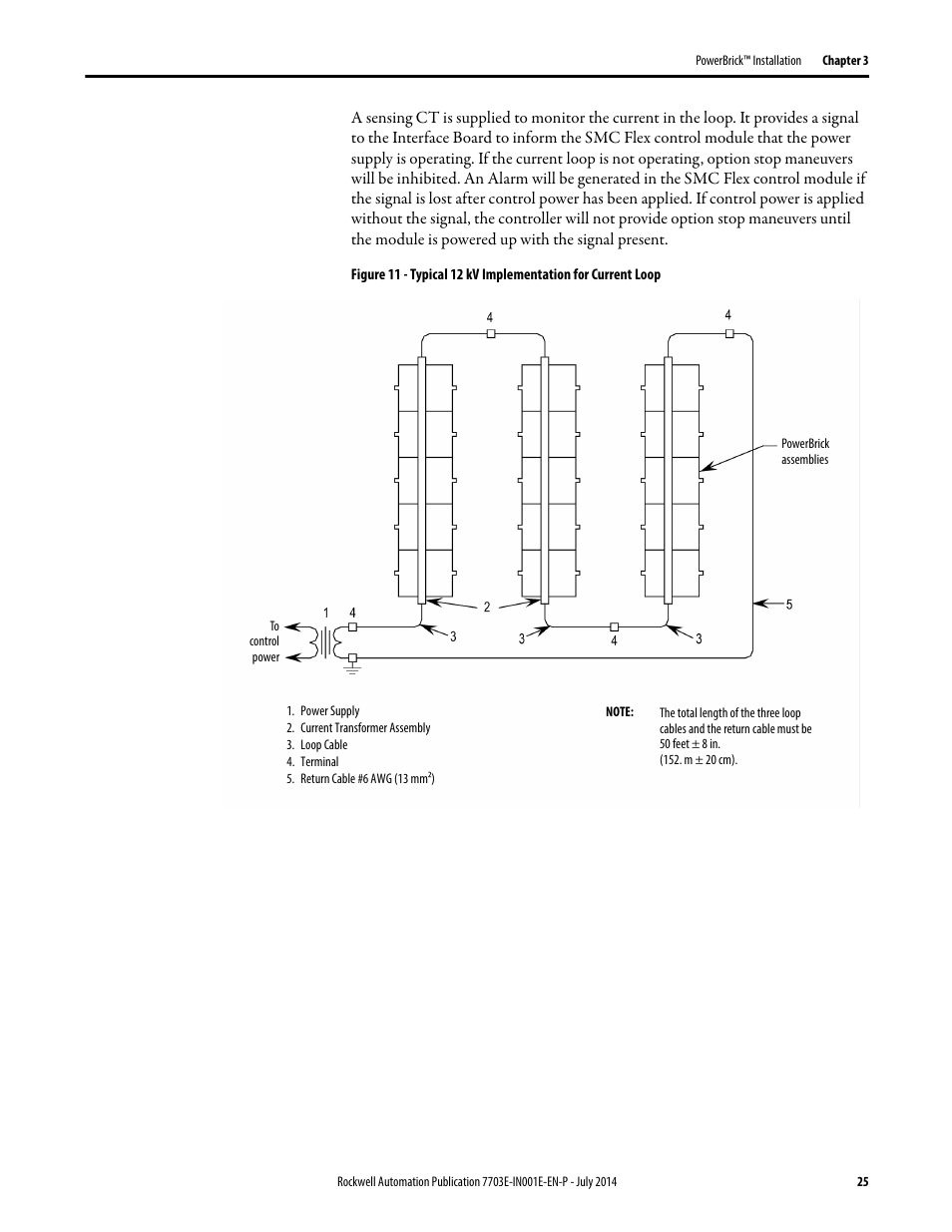 Rockwell Automation 7703E Medium Voltage SMC OEM Components - 10-15 kV User Manual | Page 25 / 58