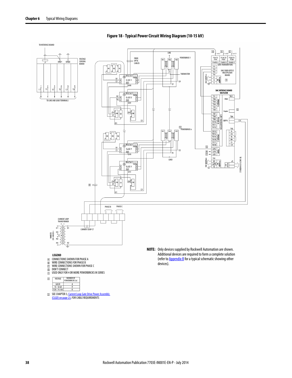 Rockwell Automation 7703E Medium Voltage SMC OEM Components - 10-15 kV User Manual | Page 38 / 58