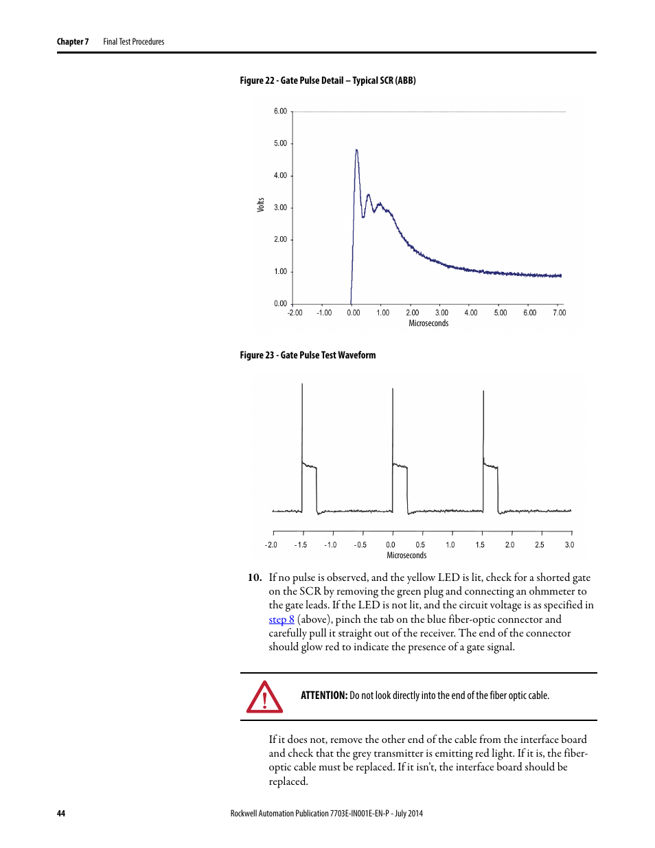 Figure 22, Figure 23 | Rockwell Automation 7703E Medium Voltage SMC OEM Components - 10-15 kV User Manual | Page 44 / 58