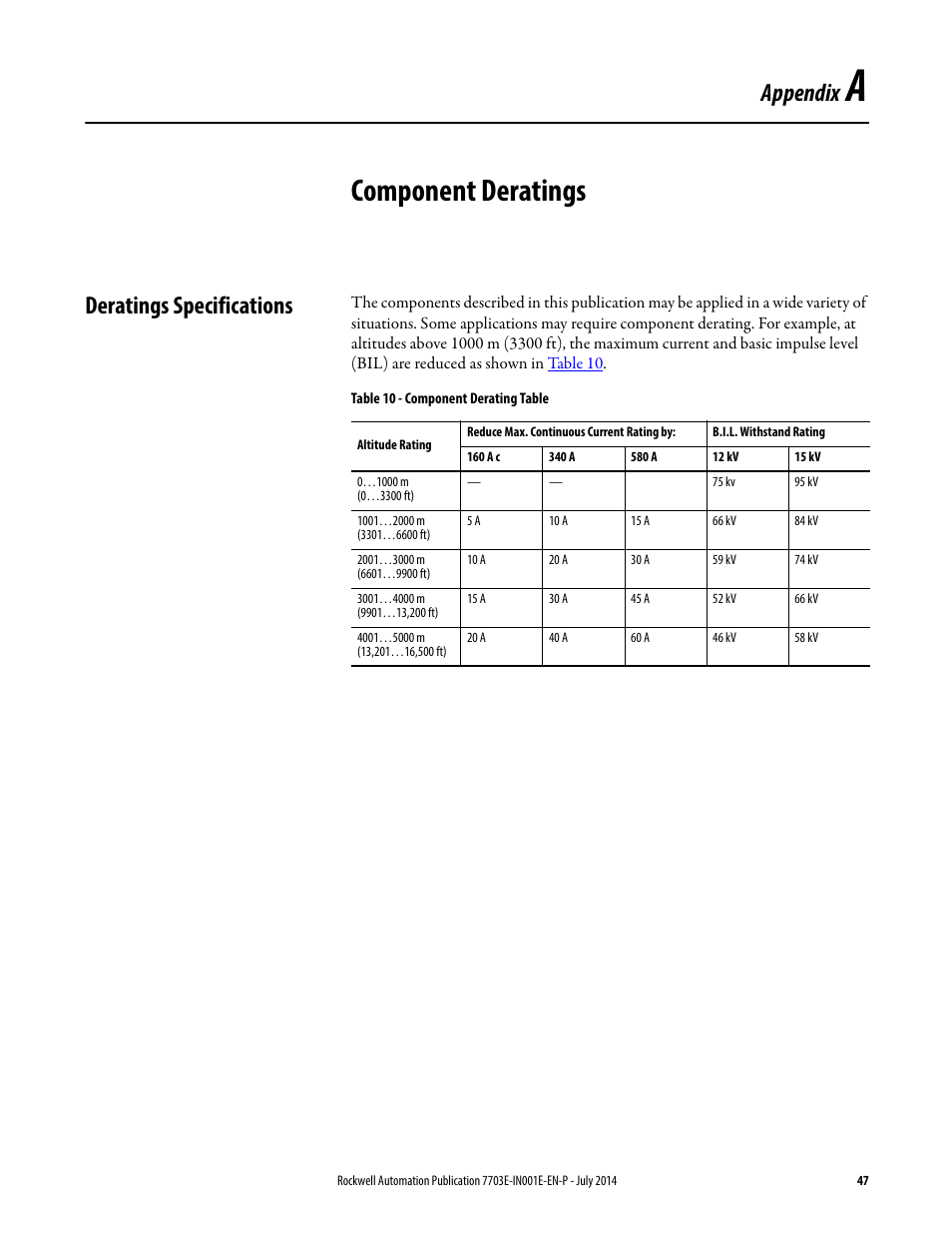 A - component deratings, Deratings specifications, Appendix a | Component deratings, Appendix | Rockwell Automation 7703E Medium Voltage SMC OEM Components - 10-15 kV User Manual | Page 47 / 58