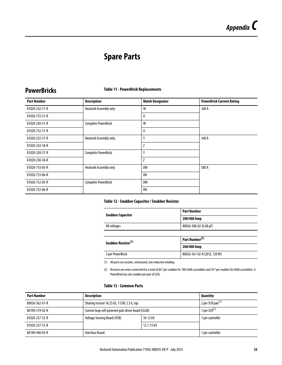 C - spare parts, Powerbricks, Appendix c | Spare parts, Appendix | Rockwell Automation 7703E Medium Voltage SMC OEM Components - 10-15 kV User Manual | Page 53 / 58