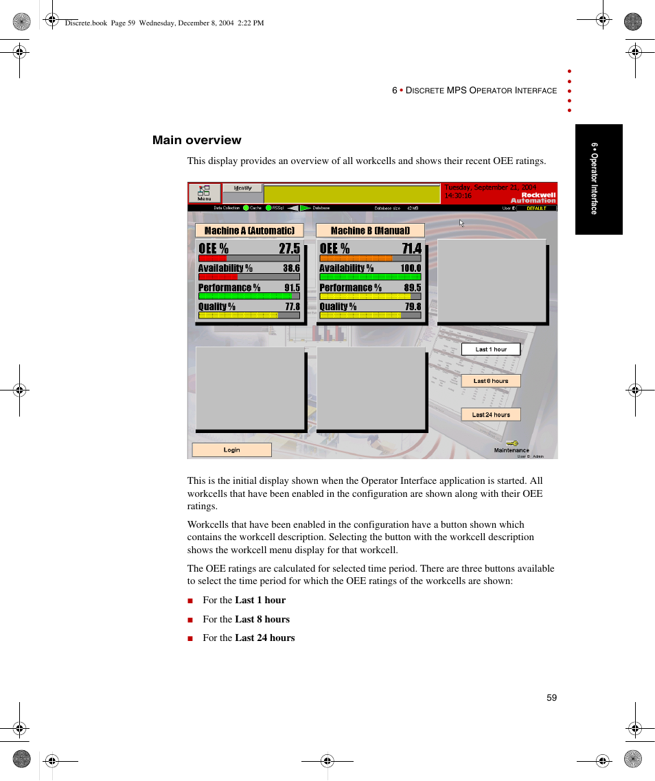 Main overview | Rockwell Automation Discrete Machine Performance Solution User Manual | Page 65 / 106