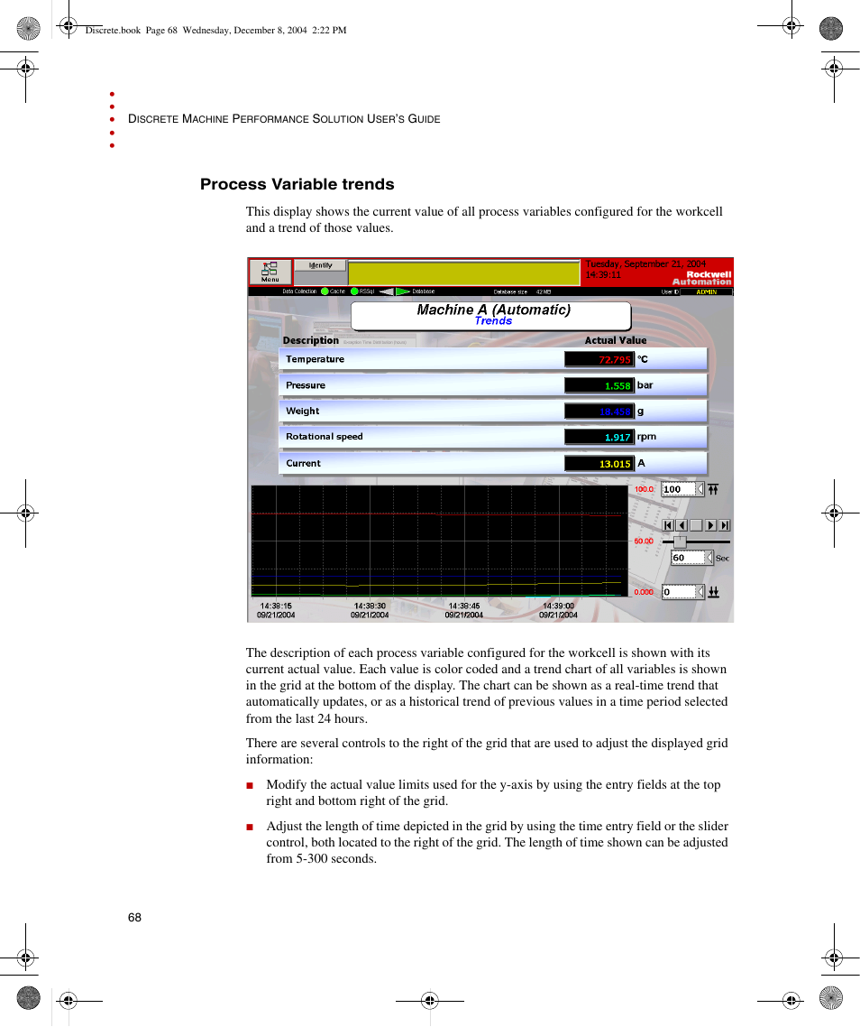 Process variable trends | Rockwell Automation Discrete Machine Performance Solution User Manual | Page 74 / 106