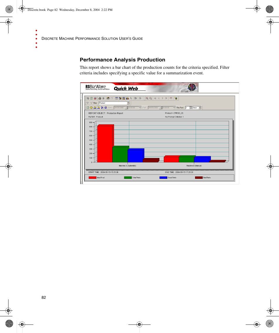Performance analysis production | Rockwell Automation Discrete Machine Performance Solution User Manual | Page 88 / 106