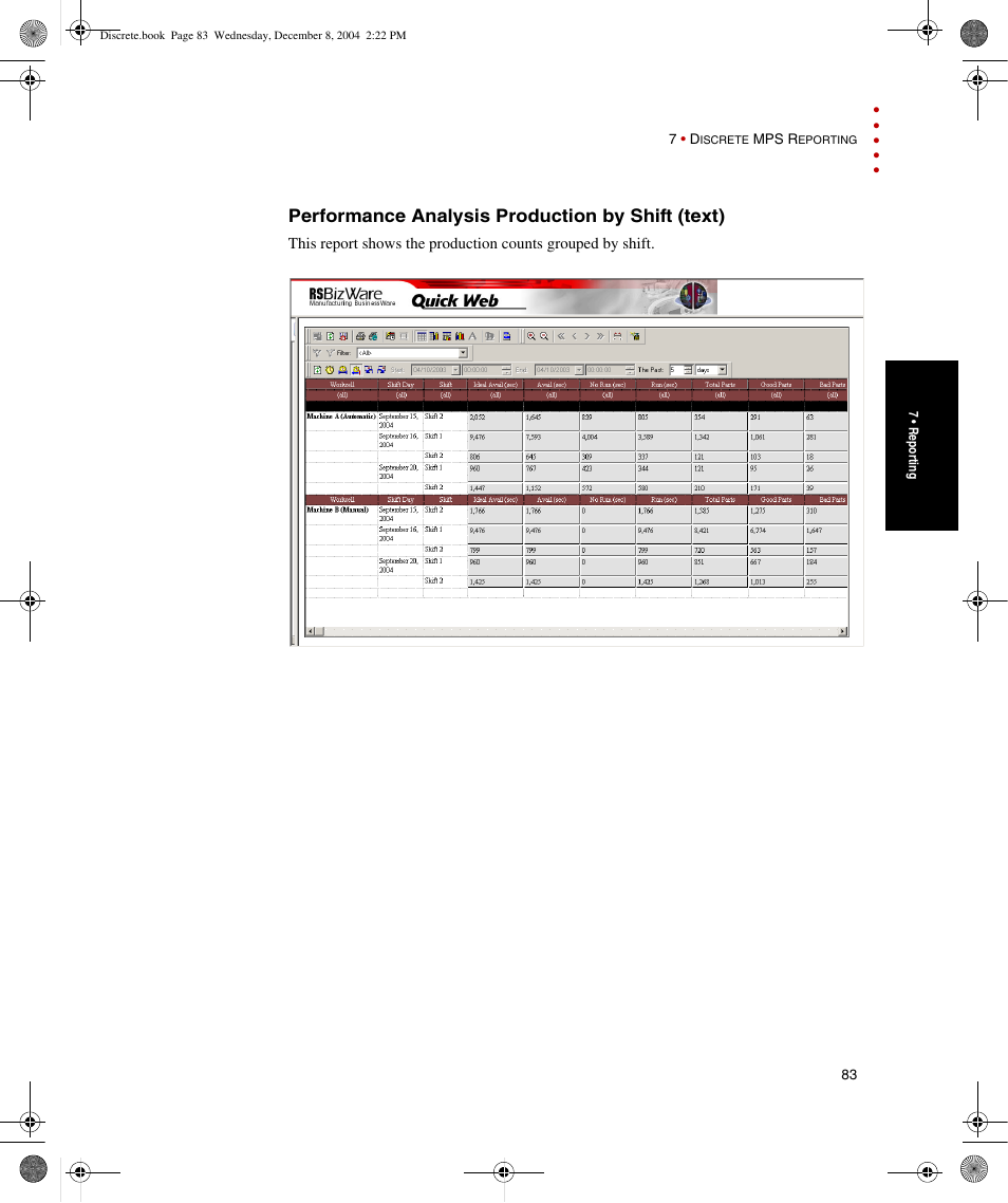 Performance analysis production by shift (text) | Rockwell Automation Discrete Machine Performance Solution User Manual | Page 89 / 106