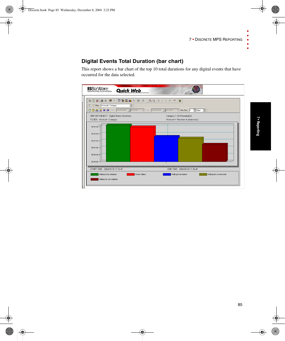 Digital events total duration (bar chart) | Rockwell Automation Discrete Machine Performance Solution User Manual | Page 91 / 106