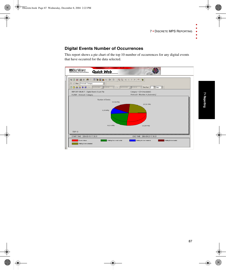 Digital events number of occurrences | Rockwell Automation Discrete Machine Performance Solution User Manual | Page 93 / 106
