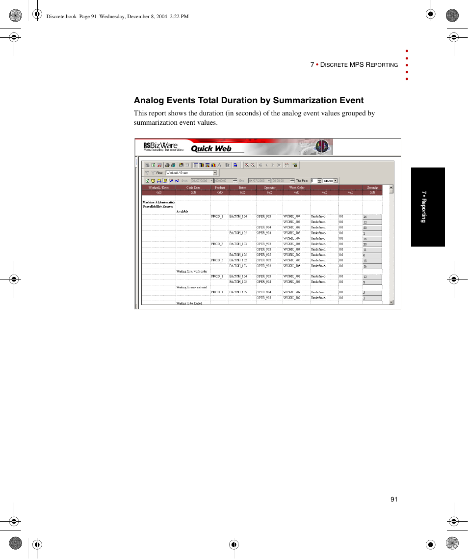 Rockwell Automation Discrete Machine Performance Solution User Manual | Page 97 / 106