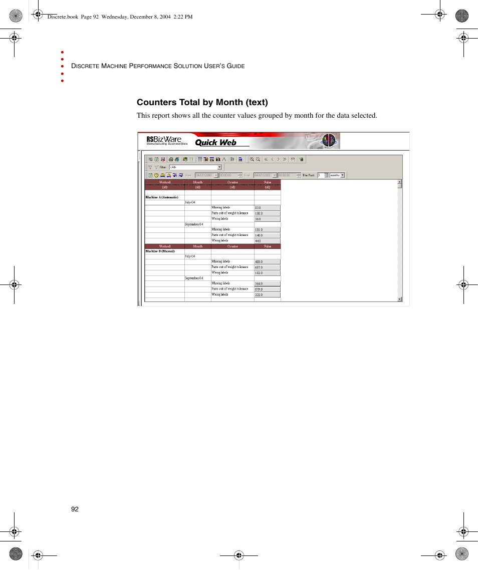 Counters total by month (text) | Rockwell Automation Discrete Machine Performance Solution User Manual | Page 98 / 106