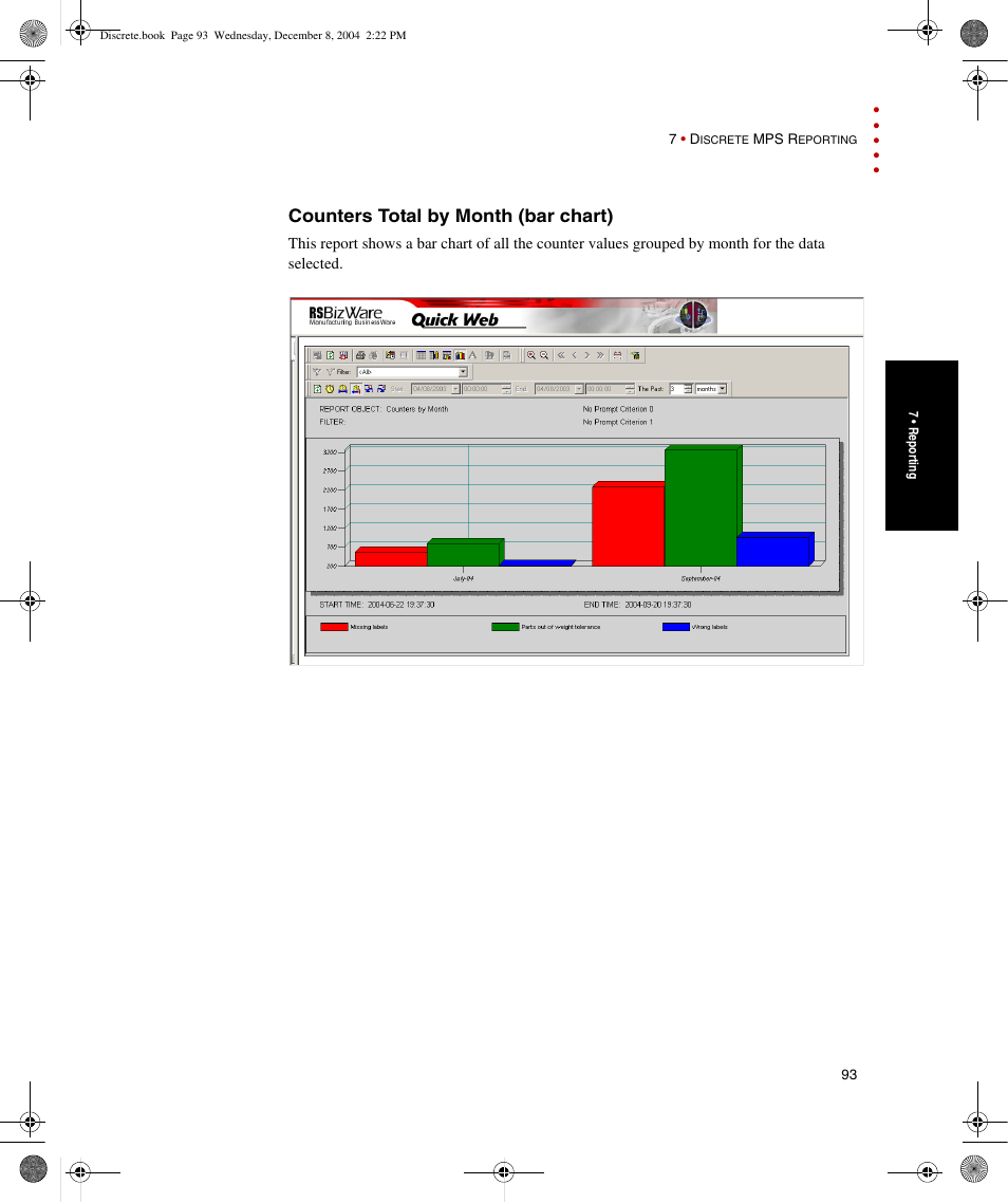 Counters total by month (bar chart) | Rockwell Automation Discrete Machine Performance Solution User Manual | Page 99 / 106