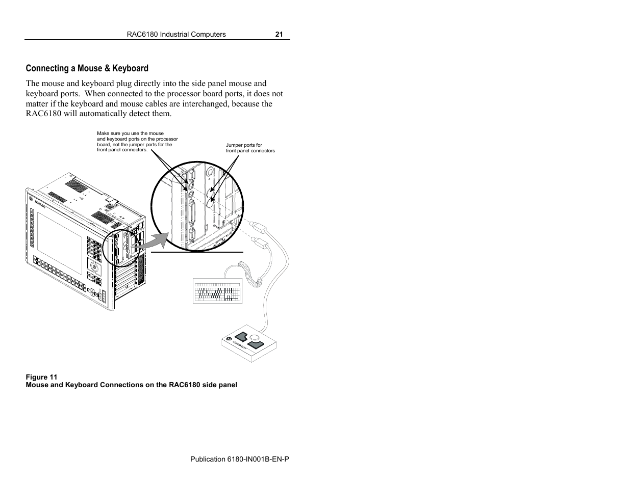 Connecting a mouse & keyboard | Rockwell Automation 6180 RAC6180 Industrial Computers Installation Instructions User Manual | Page 21 / 32