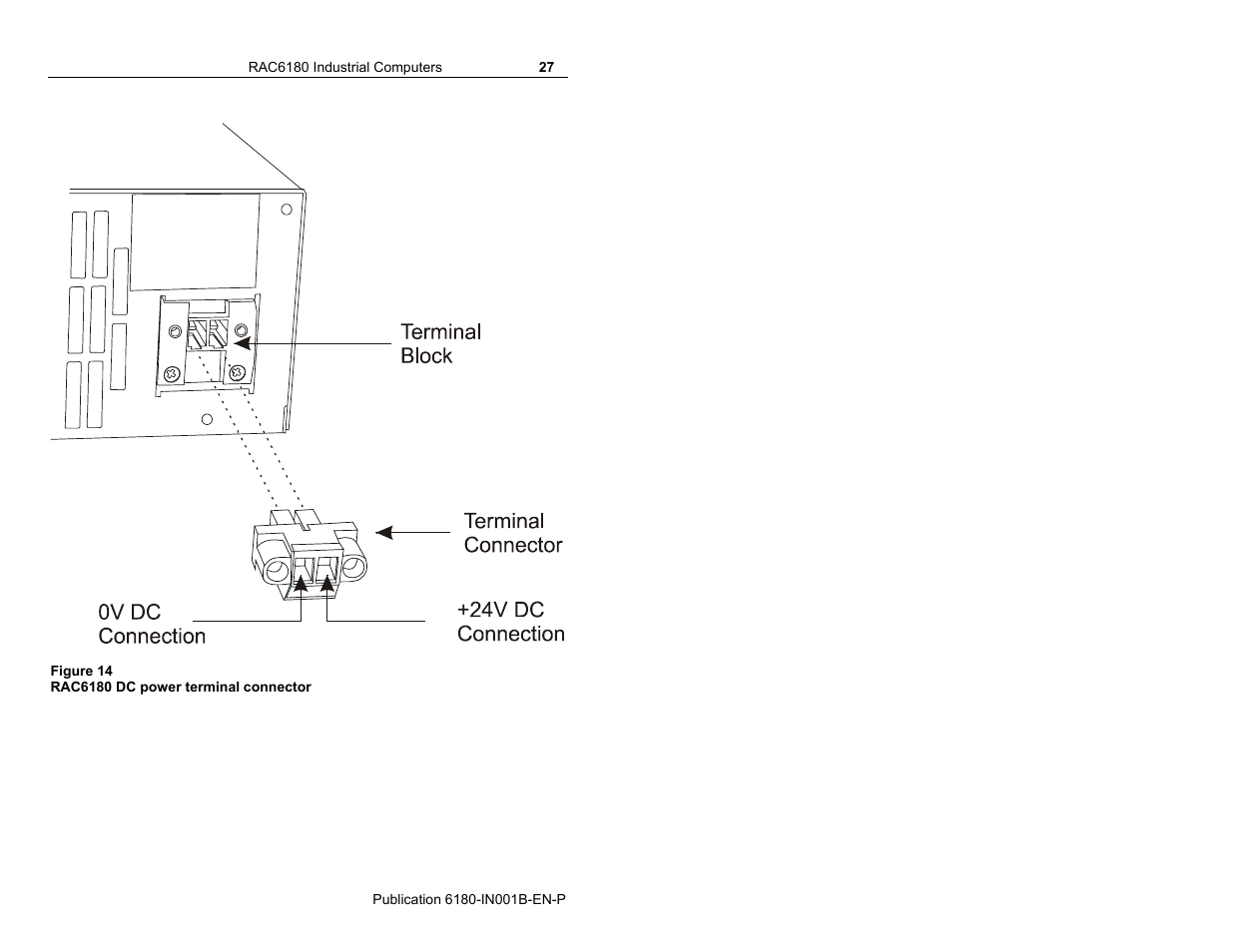 Rockwell Automation 6180 RAC6180 Industrial Computers Installation Instructions User Manual | Page 27 / 32