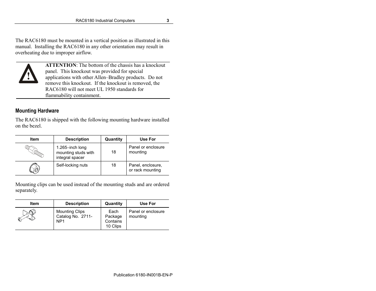 Mounting hardware | Rockwell Automation 6180 RAC6180 Industrial Computers Installation Instructions User Manual | Page 3 / 32