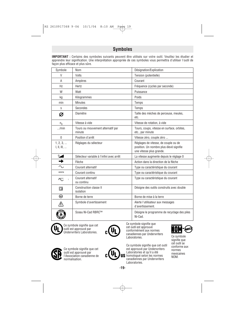 Symboles | Bosch RZ25 User Manual | Page 19 / 44