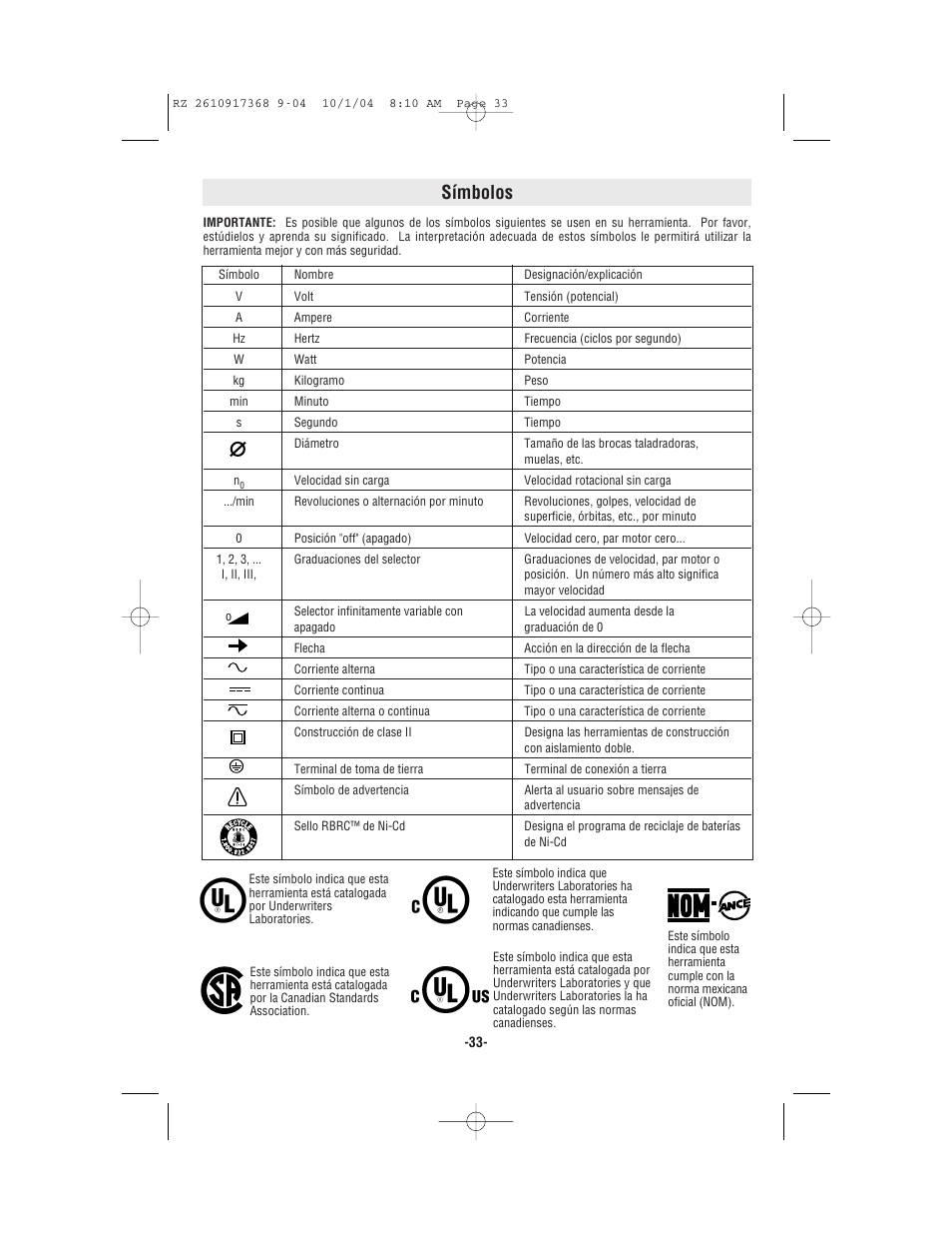 Símbolos | Bosch RZ25 User Manual | Page 33 / 44