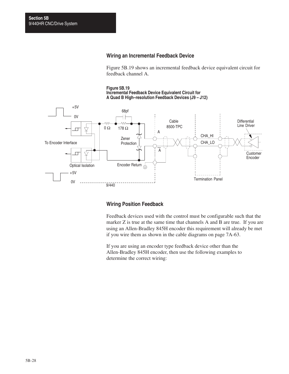 Rockwell Automation 8520 9/Series Hardware TAB 5 User Manual | Page 102 / 150