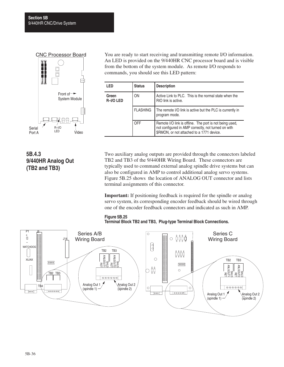 5b.4.3, Cnc processor board, Series a/b wiring board | Series c wiring board | Rockwell Automation 8520 9/Series Hardware TAB 5 User Manual | Page 110 / 150