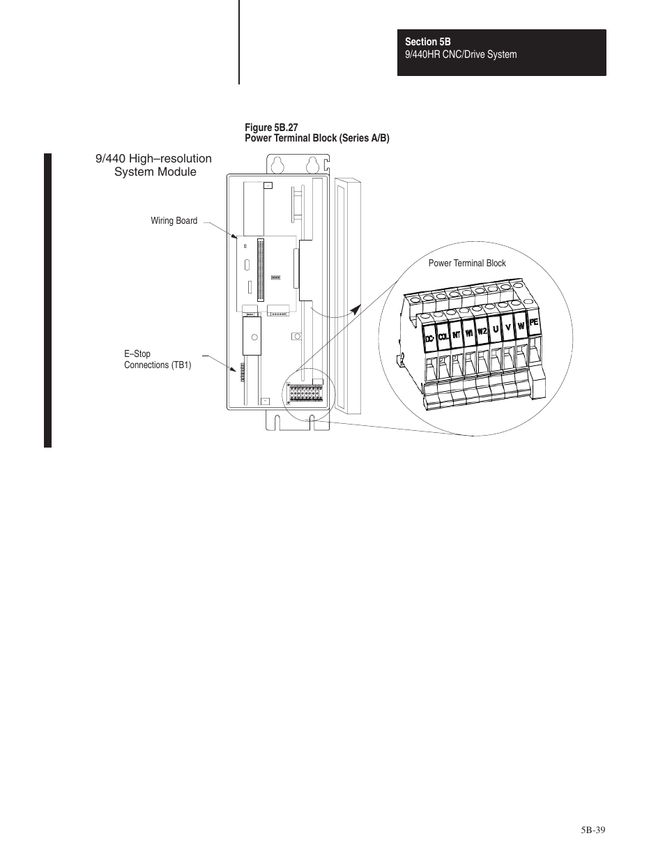 Rockwell Automation 8520 9/Series Hardware TAB 5 User Manual | Page 113 / 150