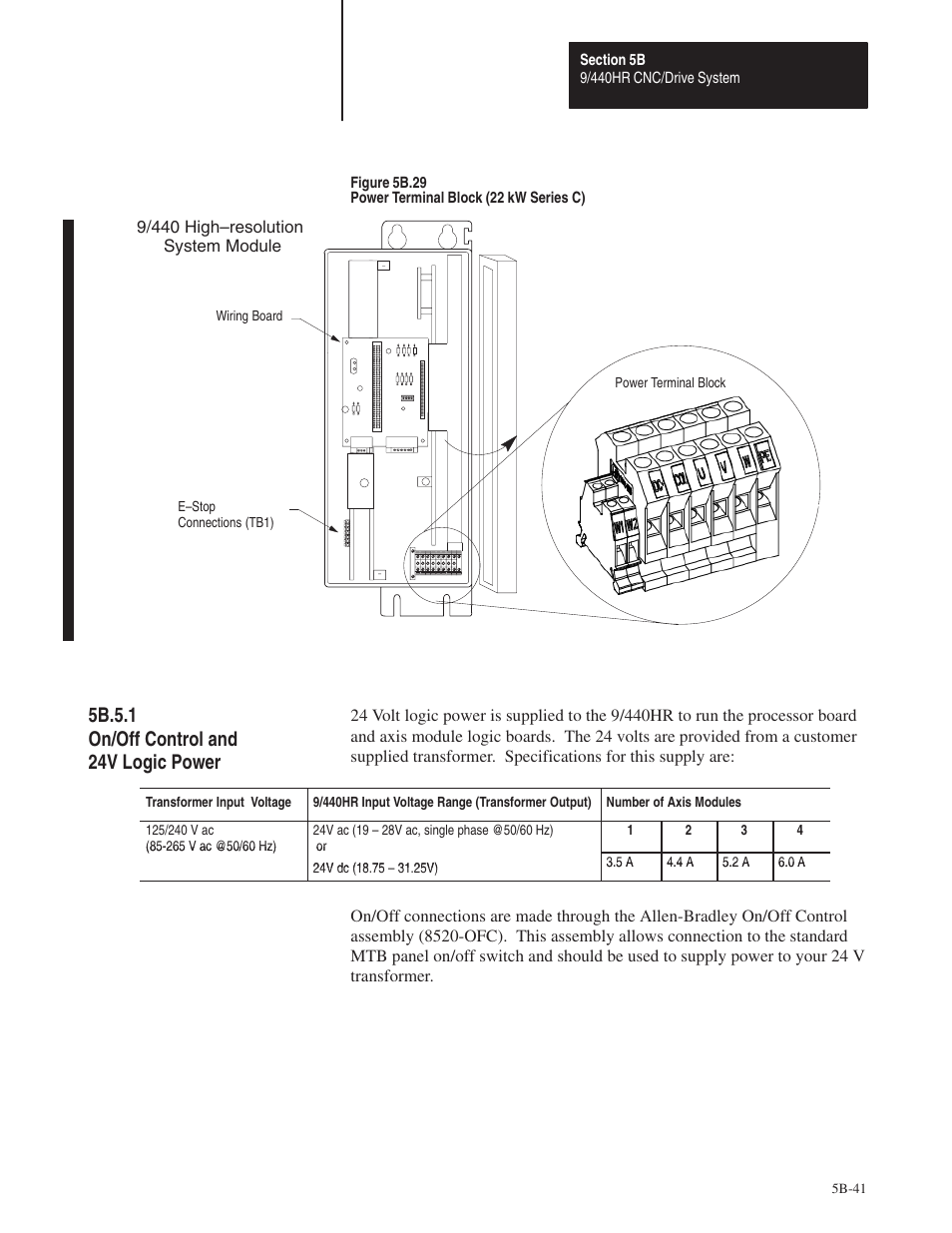5b.5.1 | Rockwell Automation 8520 9/Series Hardware TAB 5 User Manual | Page 115 / 150