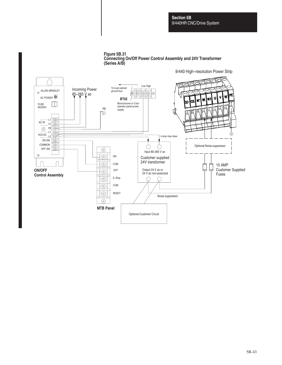 9/440 high–resolution power strip, 5b-43, Customer supplied 24v transformer | On/off control assembly, 15 amp customer supplied fuses | Rockwell Automation 8520 9/Series Hardware TAB 5 User Manual | Page 117 / 150