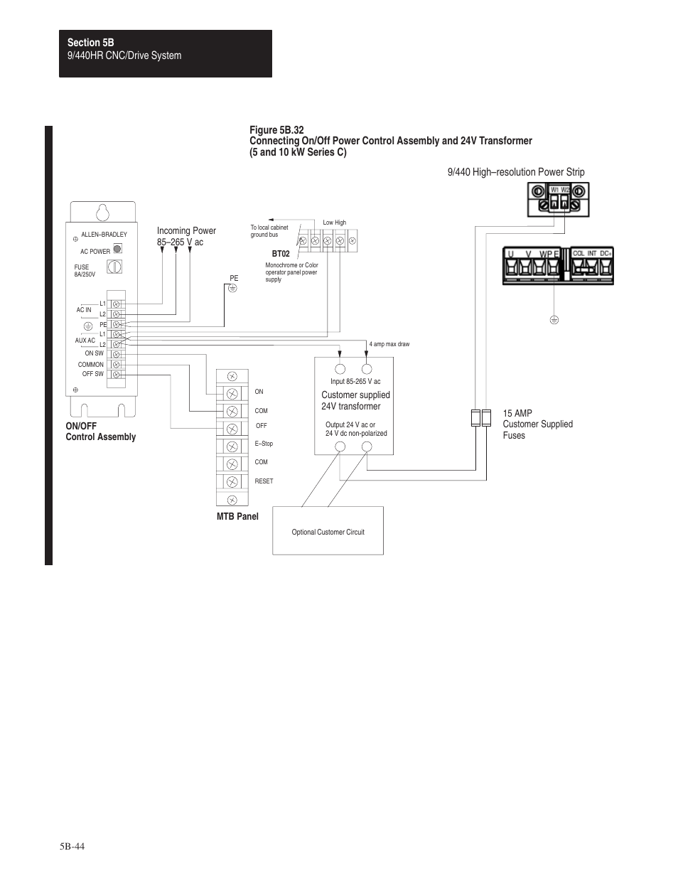 9/440 high–resolution power strip, 5b-44, Customer supplied 24v transformer | On/off control assembly, 15 amp customer supplied fuses | Rockwell Automation 8520 9/Series Hardware TAB 5 User Manual | Page 118 / 150