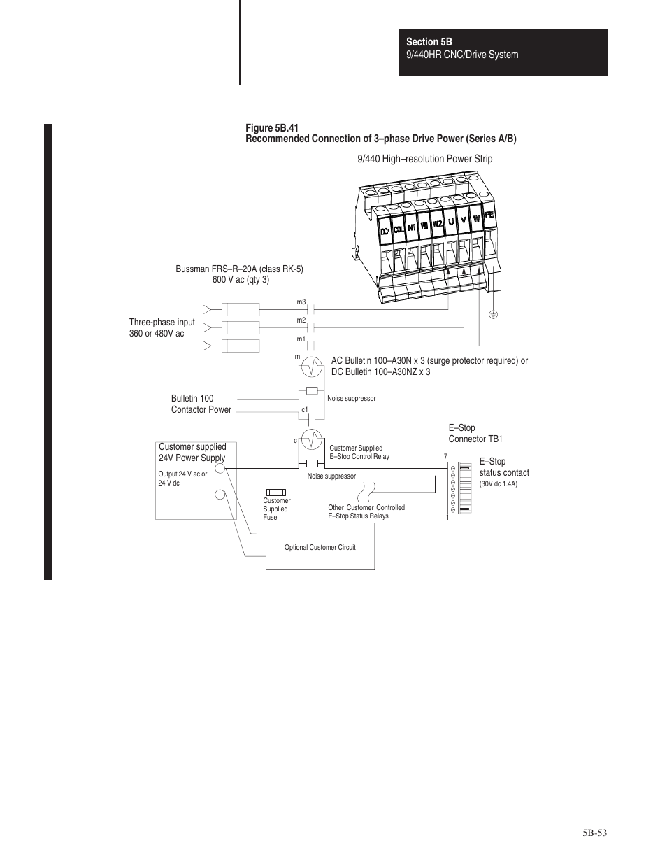 Rockwell Automation 8520 9/Series Hardware TAB 5 User Manual | Page 127 / 150