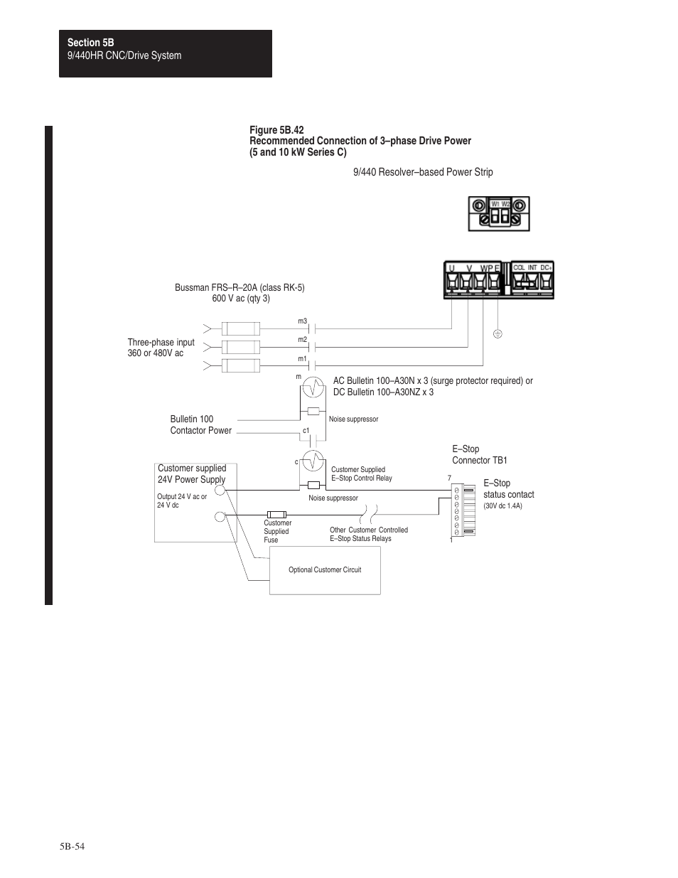 Rockwell Automation 8520 9/Series Hardware TAB 5 User Manual | Page 128 / 150