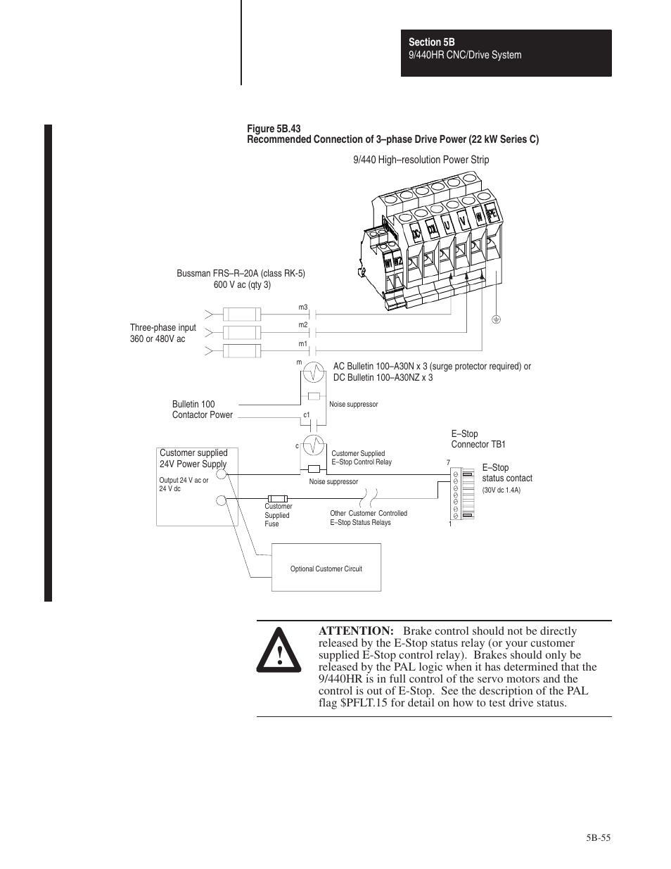 Rockwell Automation 8520 9/Series Hardware TAB 5 User Manual | Page 129 / 150