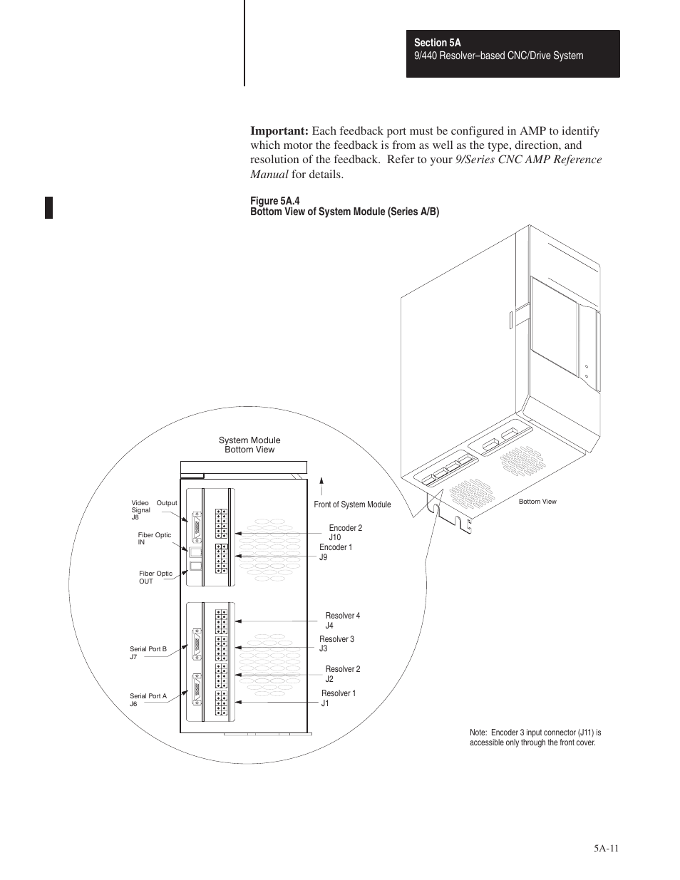 Rockwell Automation 8520 9/Series Hardware TAB 5 User Manual | Page 13 / 150