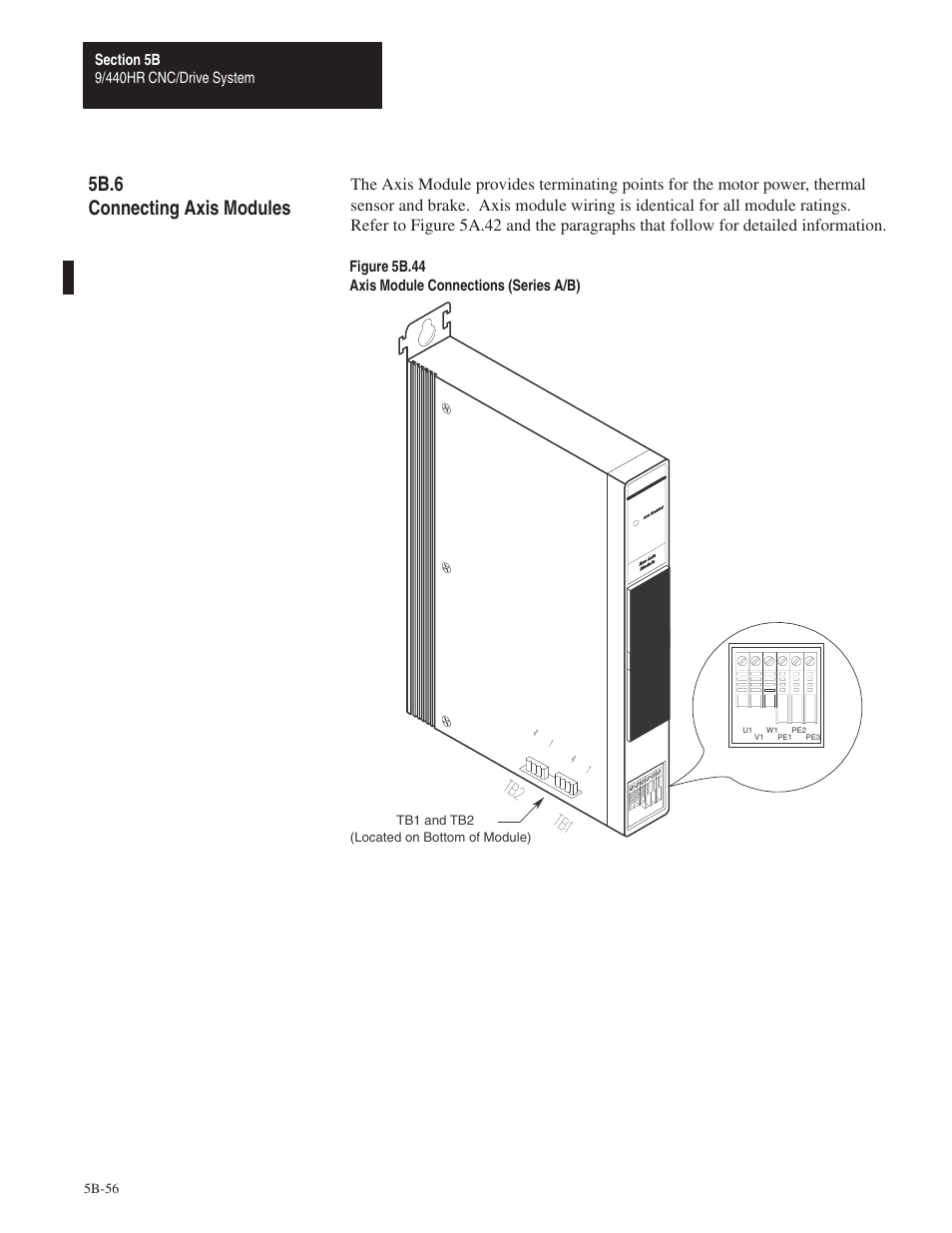 5b.6, 5b.6 connecting axis modules | Rockwell Automation 8520 9/Series Hardware TAB 5 User Manual | Page 130 / 150